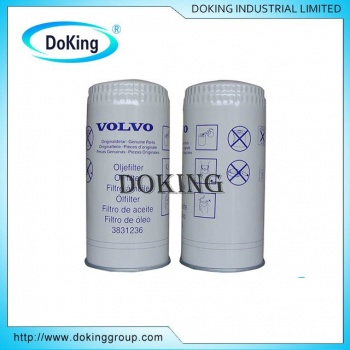 1109CK OIL Filter for Peugeot/Volvo/Ford/Land Rover